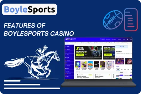 Features of BoyleSports Casino with website preview and branding